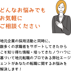 どんなお悩みでも、お気軽にご相談ください 地元企業の採用活動と同時に、数多くの求職者をサポートしてきたからこそ知り得た情報・培ってきたノウハウに基づいて地元転職のプロである弊社エージェントがあなたの転職に関するお悩みを解決します!