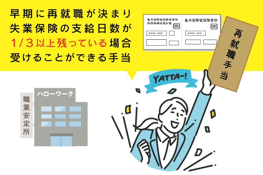 再就職手当とは