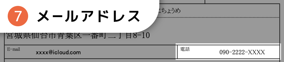 メールアドレス