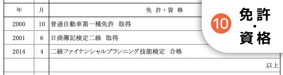 免許・資格