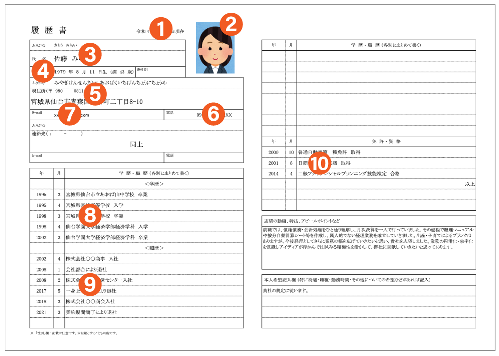 履歴書サンプル
