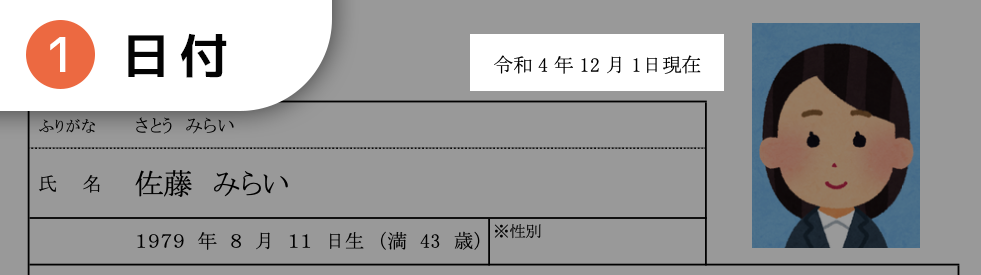 日付