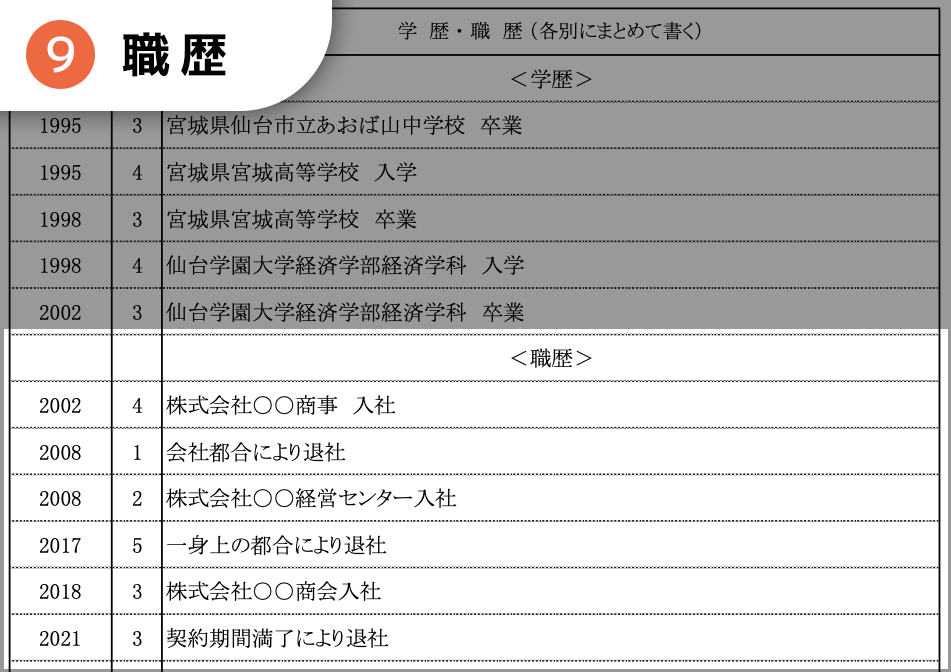 職歴