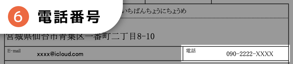 電話番号