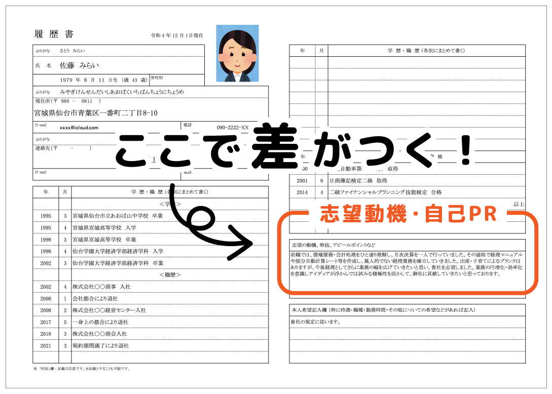 履歴書サンプル